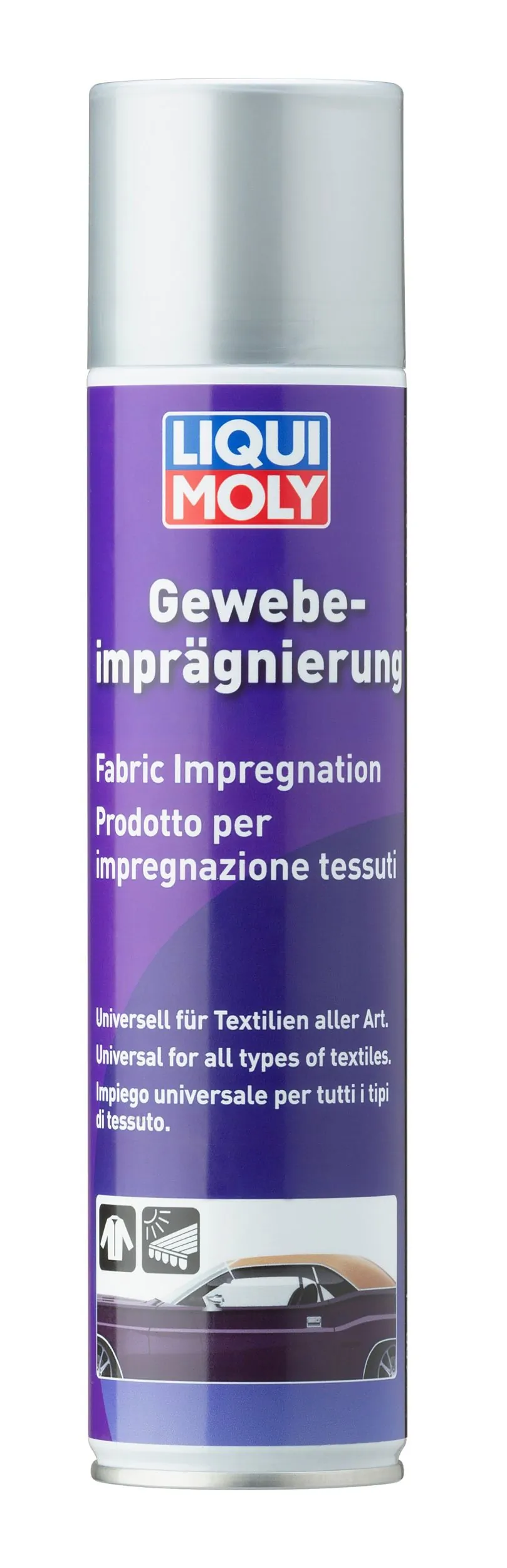 Convertible Top/Textile Impregnation